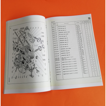 Spare parts catalogue Ducati RT 