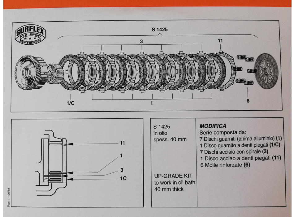 Surflex clutch plate set+clutch springs for Ducati bevel gear models 750 860 900