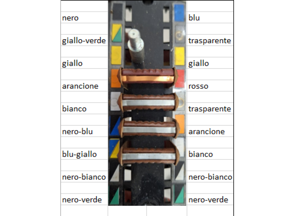 Bakelite fuse holder (4 fuses) replica identical to original for Ducati 750GT Ducati 750S 1972-1973 and Ducati 750/900SS 1974-1975 motorcycles Ducati Part No. 0795.38.246