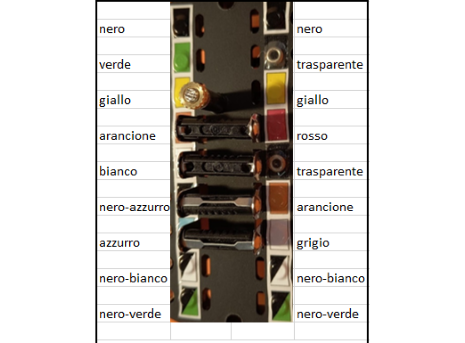 Bakelite fuse holder (4 fuses) replica identical to original for Ducati 750GT Ducati 750S 1972-1973 and Ducati 750/900SS 1974-1975 motorcycles Ducati Part No. 0795.38.246