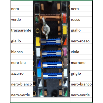 Bakelite fuse holder (5 fuses) replica identical to original for Ducati 750GT and SPORT of 1974