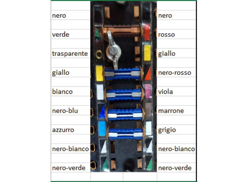 Bakelite fuse holder (5 fuses) replica identical to original for Ducati 750GT and SPORT of 1974